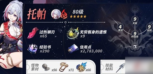 崩坏星穹铁道托帕突破材料有哪些 崩坏星穹铁道托帕突破材料一览