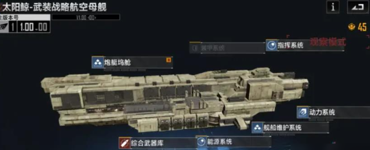 无尽的拉格朗日航母排行介绍 无尽的拉格朗日航母排行一览