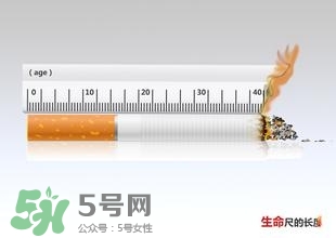 戒烟多久可以要孩子？戒烟多久才算成功？