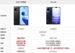 小米11青春版对比vivo S9哪个值得入手?