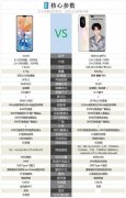 vivos9对比华为nova8哪个值得买?