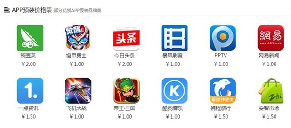 预装软件就一定要卸载吗？