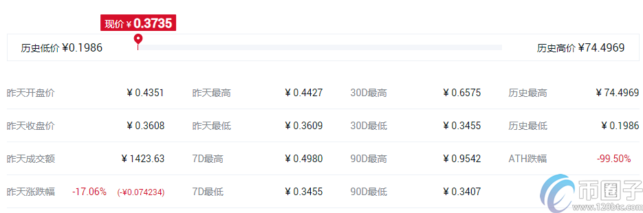 什么是超级算力？三分钟读懂超级算力