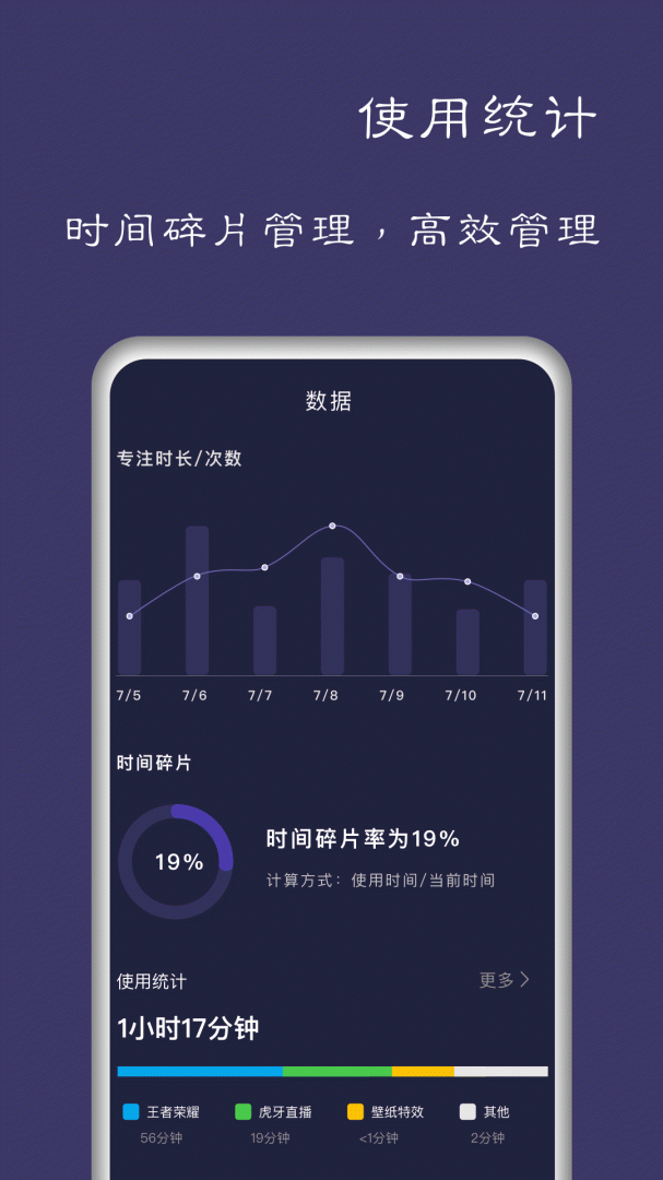 告别手机控软件下载 告别手机控app免费下载安装v25.02.24 运行截图3