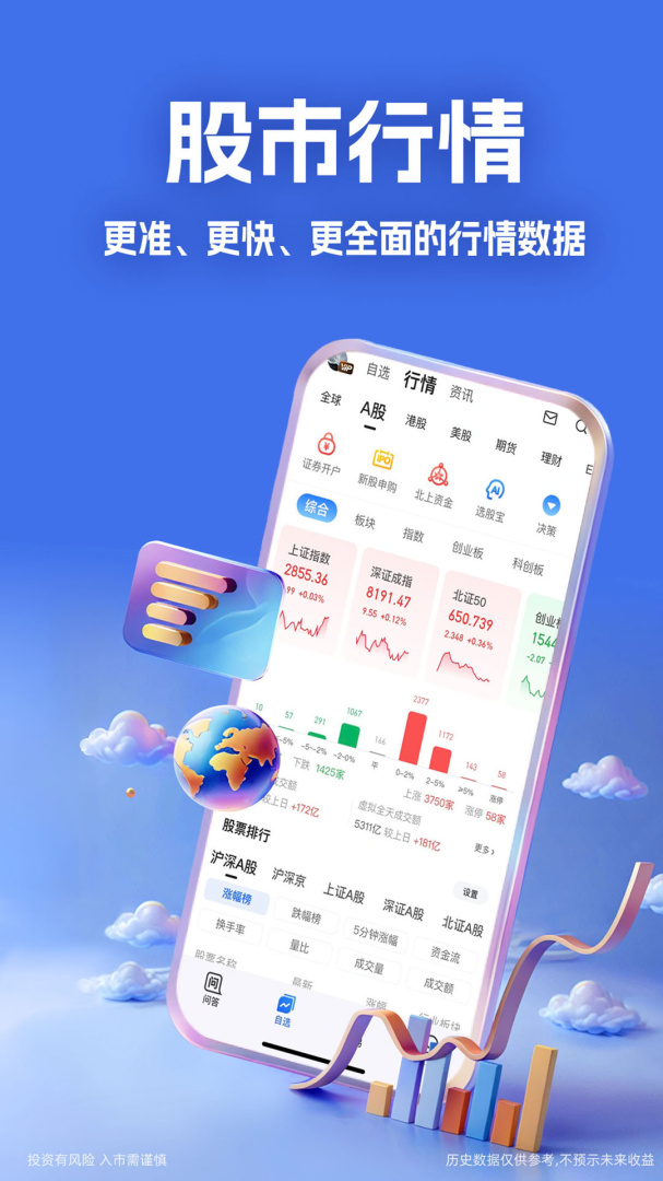 大智慧app手机版下载 大智慧安卓版下载v9.94 运行截图3