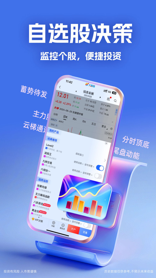 大智慧app手机版下载 大智慧安卓版下载v9.94 运行截图4