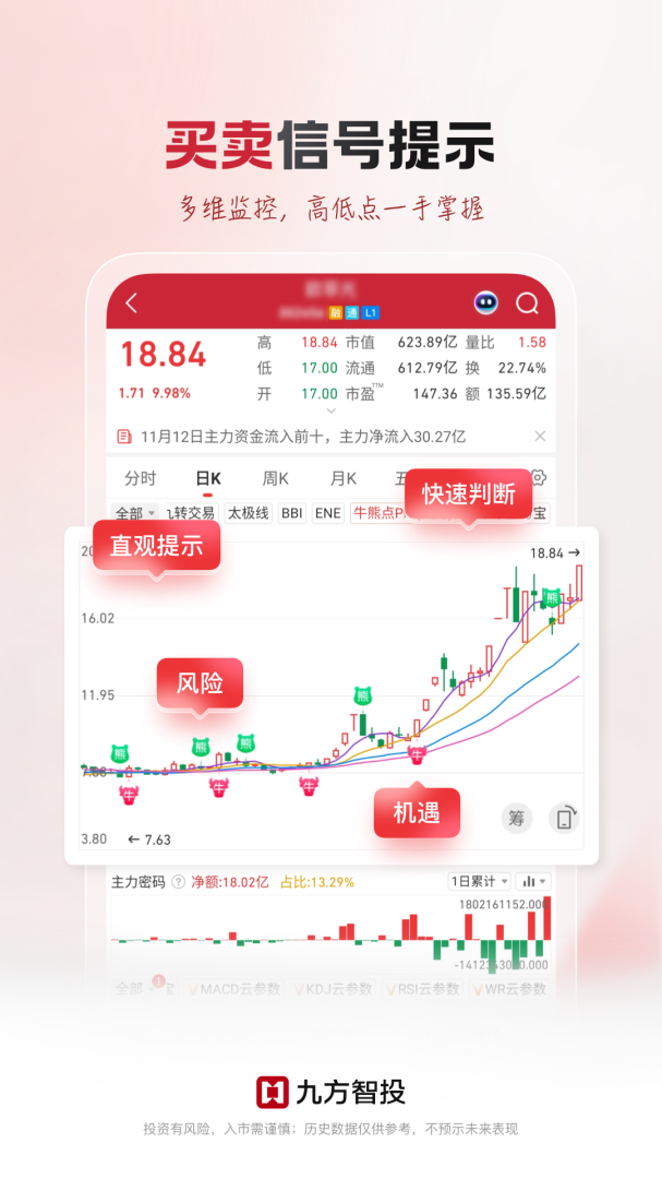 九方智投擒龙版手机版下载 九方智投擒龙版安卓版下载v4.20.0 运行截图3