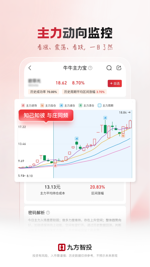 九方智投擒龙版手机版下载 九方智投擒龙版安卓版下载v4.20.0 运行截图4