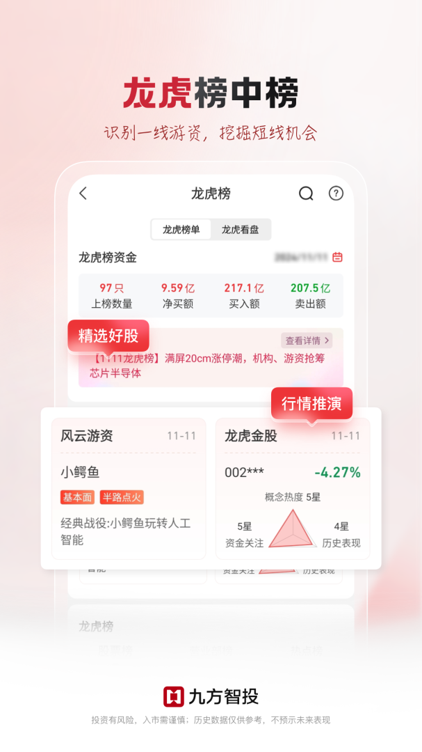 九方智投擒龙版手机版下载 九方智投擒龙版安卓版下载v4.20.0 运行截图5