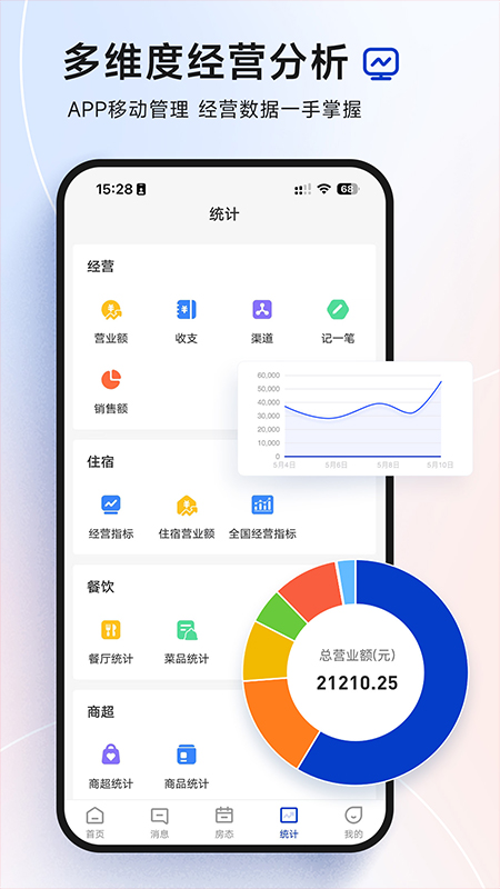 订单来了app下载_订单来了酒店民宿公寓助手安卓版下载v3.58.0 运行截图4