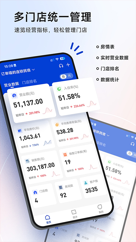订单来了app下载_订单来了酒店民宿公寓助手安卓版下载v3.58.0 运行截图5