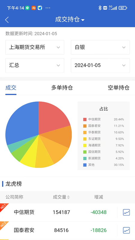 三立博易大师安卓版下载 三立博易大师应用下载安装v5.6.9 运行截图3