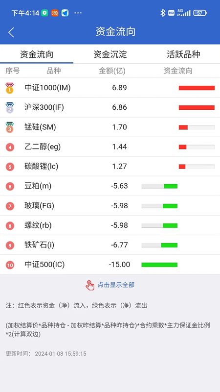 三立博易大师安卓版下载 三立博易大师应用下载安装v5.6.9 运行截图4