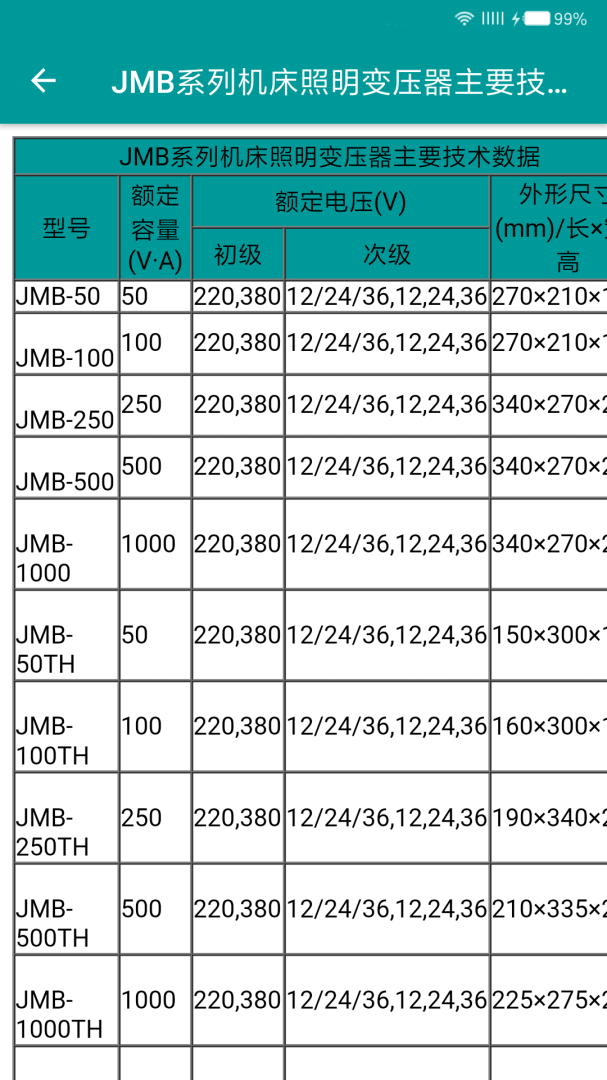 电工手册安卓版下载 电工手册免费版下载v5.1.9 运行截图4