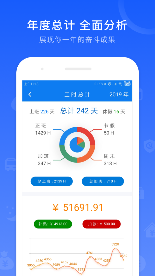 工时记录安卓版下载 工时记录免费版下载v7.1.0 运行截图5