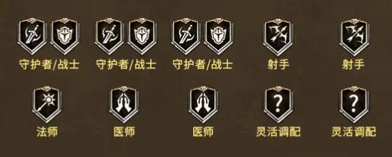 潮汐守望者核心阵容配置