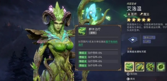 潮汐守望者开服职业强度节奏榜