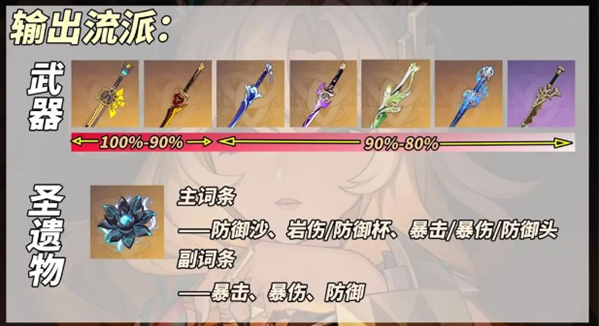 武器对比图