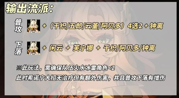 配队推荐