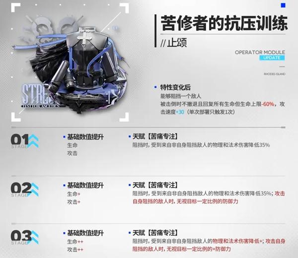 明日方舟5.5周年新增模组介绍