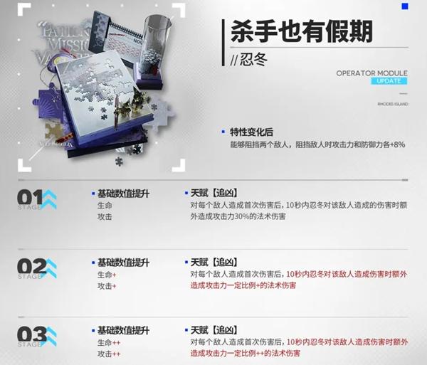 明日方舟5.5周年新增模组介绍
