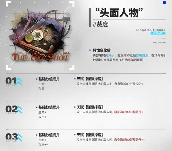 明日方舟5.5周年新增模组介绍