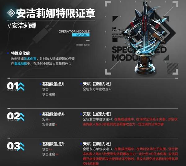 明日方舟5.5周年新增模组介绍