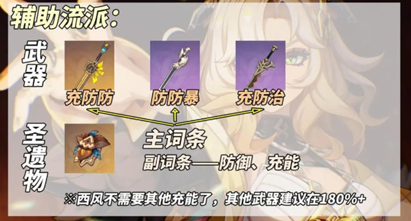 武器推荐