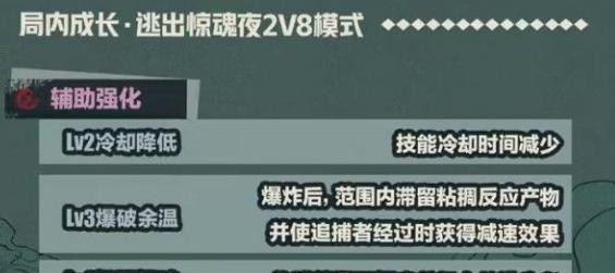 辅助强化