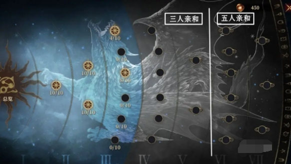 龙息神寂配队策略