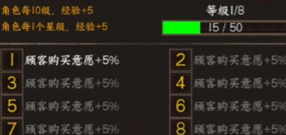 末世开超市阵容