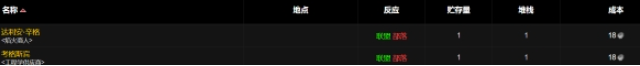 魔兽世界wlk蓝色焰火图纸购买攻略