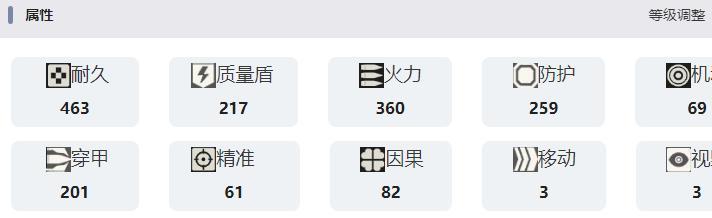 三号坦克属性图解
