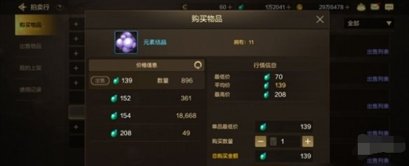 中级保密资格证制作
