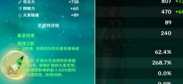风系辅助装备详解