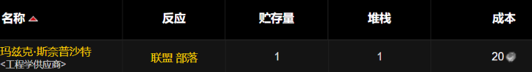 魔兽世界WLK精确瞄准镜图纸购买位置