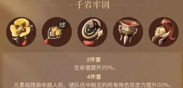 原神蓝砚圣遗物搭配