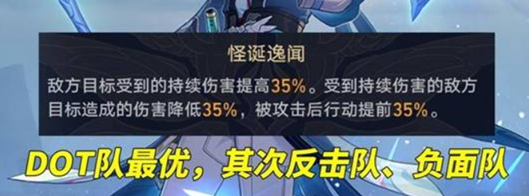 崩坏星穹铁道论黄数黑平民通关技巧