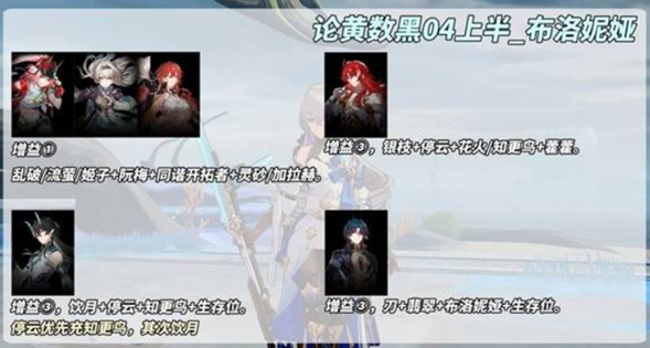 崩坏星穹铁道论黄数黑平民通关技巧