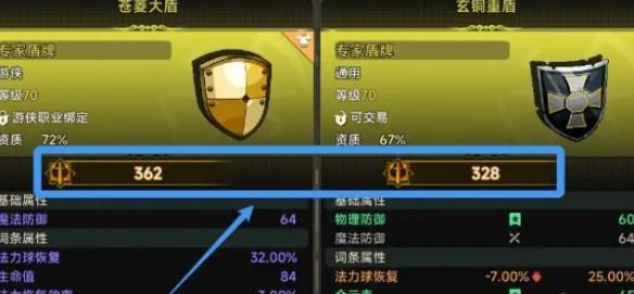 遗迹装备
