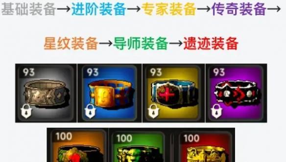 遗迹装备