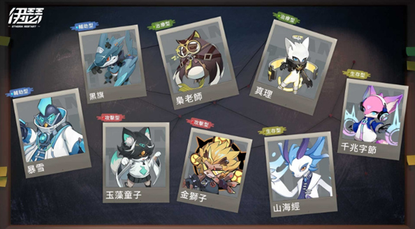 智殻功能解析