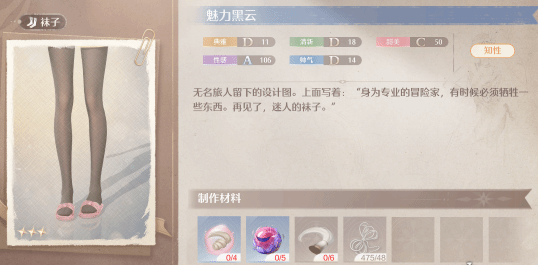 制作材料说明