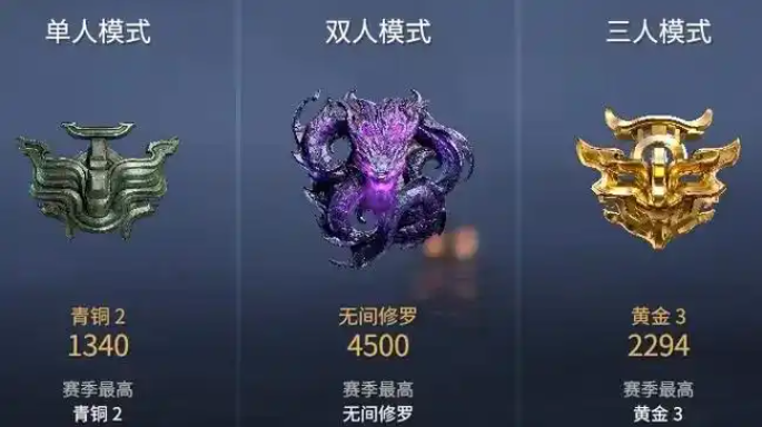 段位积分图解