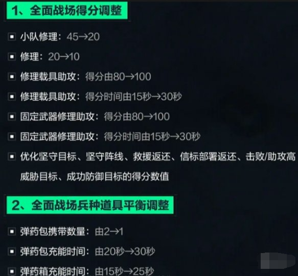 载具优势与地图布局