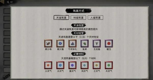 突破所需材料