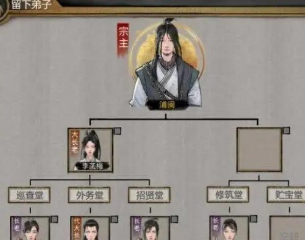 抹杀或保留香火抉择