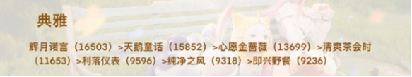 无限暖暖套装顶配属性一览