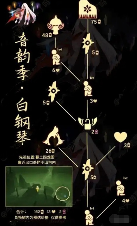 骑士跪先祖兑换图示例