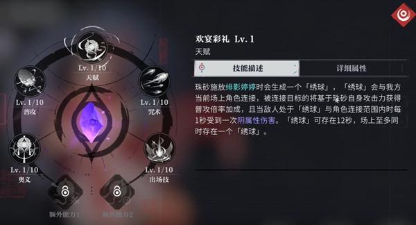天赋技能展示